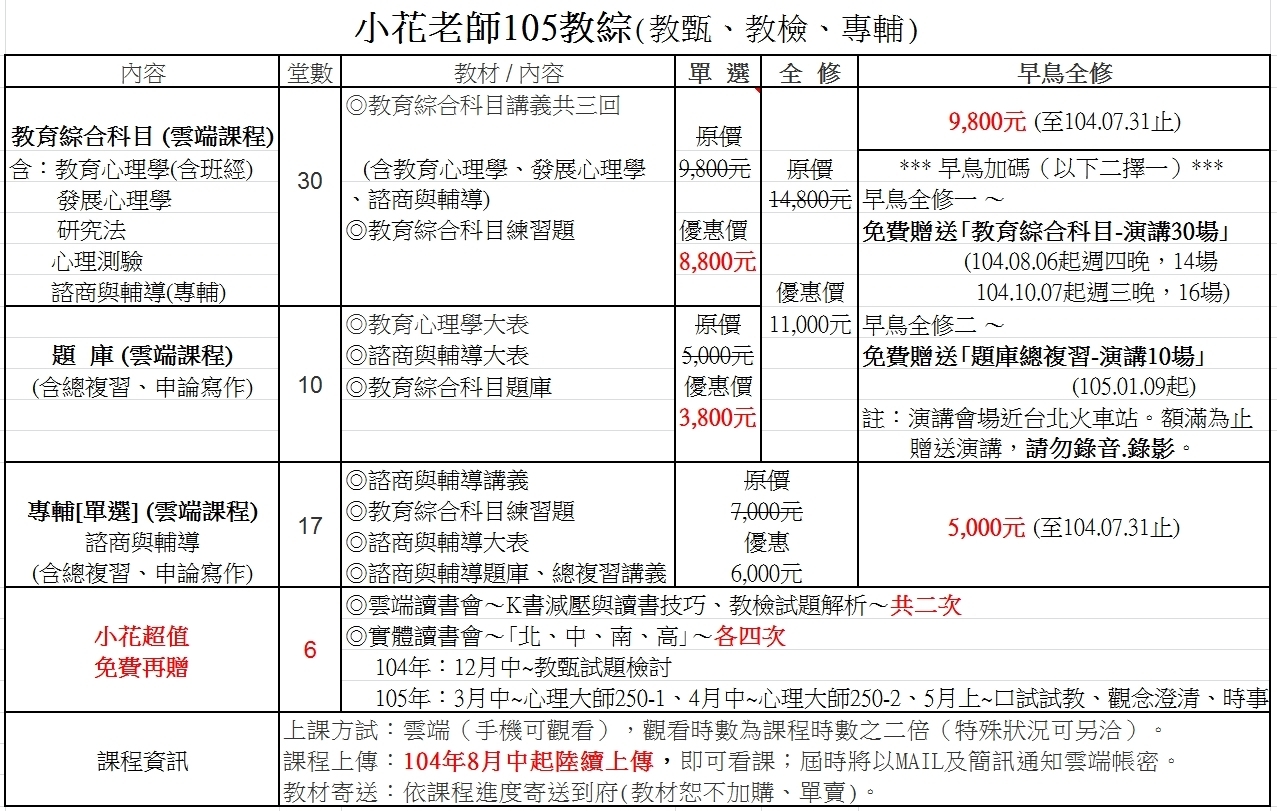 小花105教綜 教甄 教檢 專輔